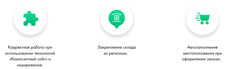 Мультирегиональность Мультирегиональность